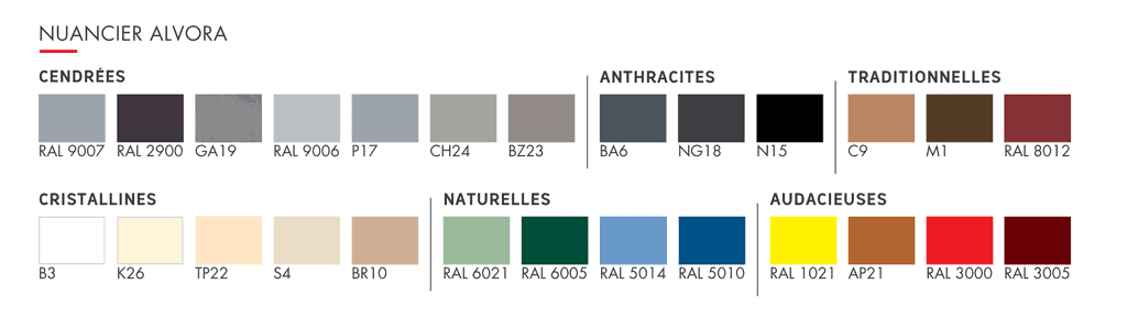 Gouttière aluminium noire et blanche installée sur une maison.